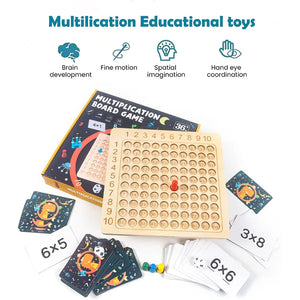 Math Multiplication Board Game