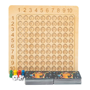 Math Multiplication Board Game